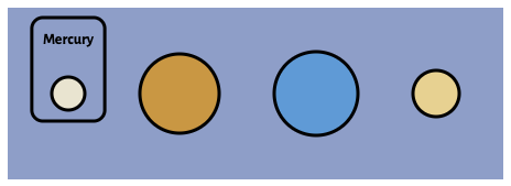 circle stack with background and a label on mercury with a border around the label and mercury